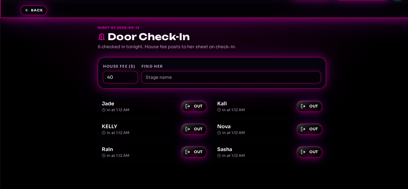 Real YouDJNow Door Check-In screen showing tonight's active dancer roster