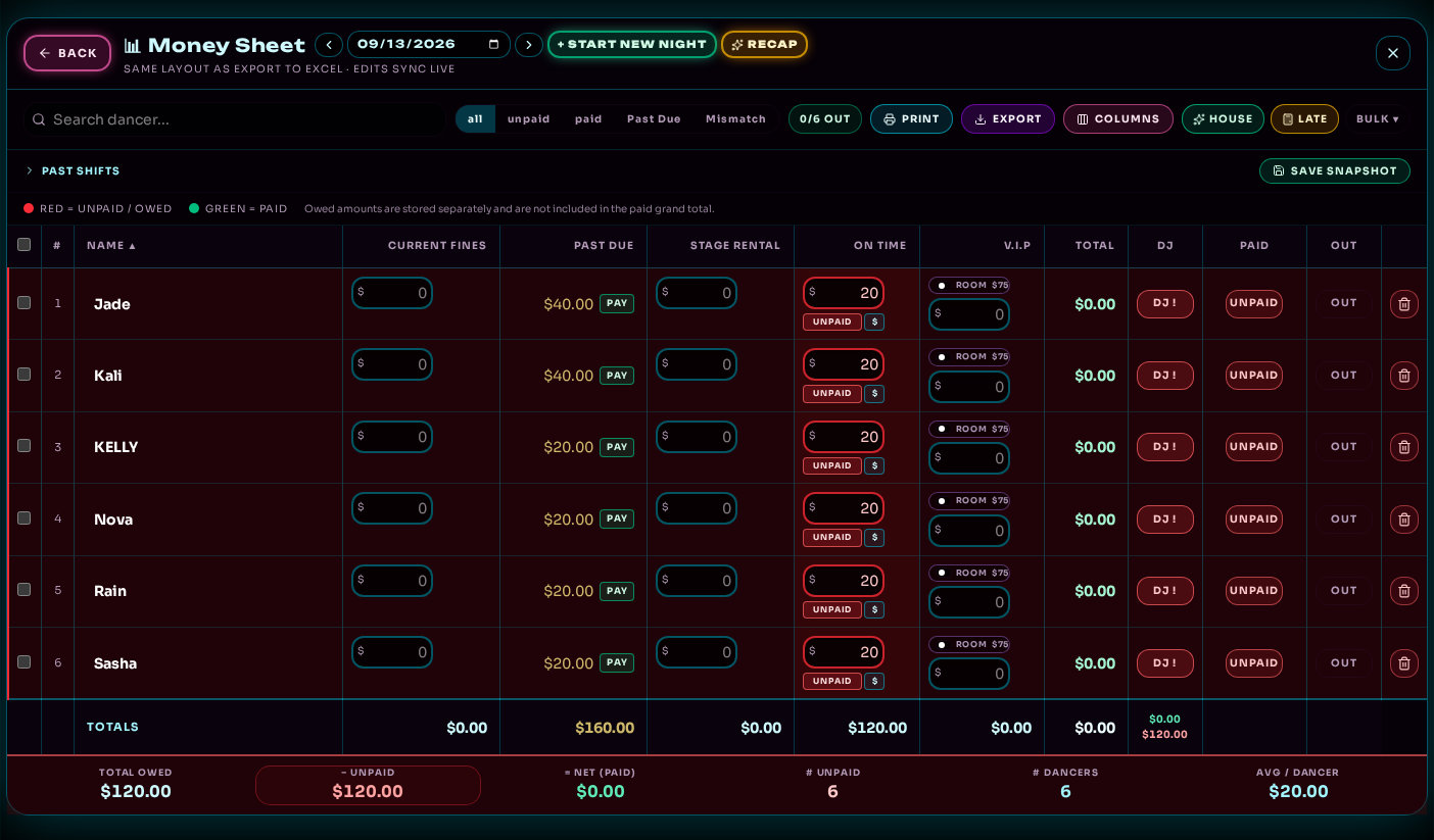 Real YouDJNow Money Sheet showing fees, balances, tip-outs, and nightly totals